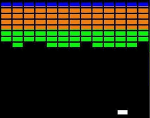 How We Traded The Breakout In Silica Stock For A 43% Gain ($SLCA) 1 atari-breakout-game