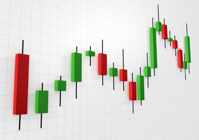 candlestick patterns