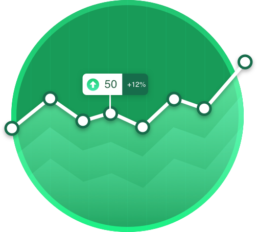 The Wagner Daily Promo Graph