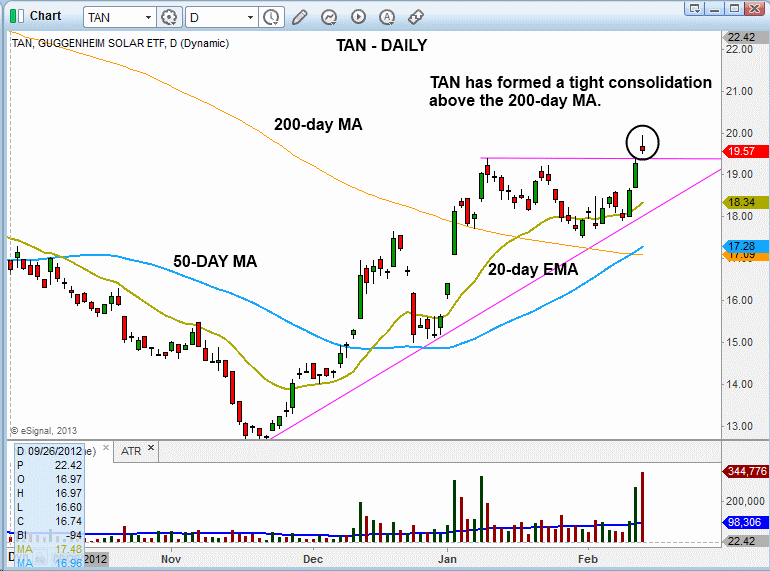 $TAN BREAKOUT 