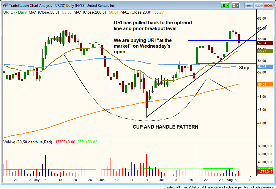 $URI CUP WITH HANDLE BREAKOUT  