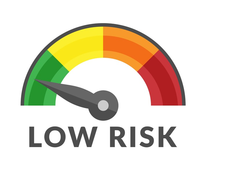 How to Profit from Low-Risk Buy Entries with the "NR7" Indicator 1 lowrisk