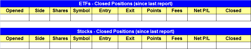 open position summary